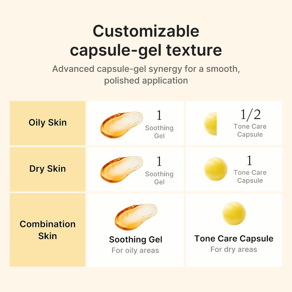 2. Medicube Kojic Acid Turmeric Vita Capsule Cream – tilpasningsbar gelcreme med kapsler til fedtet, tør og kombineret hud