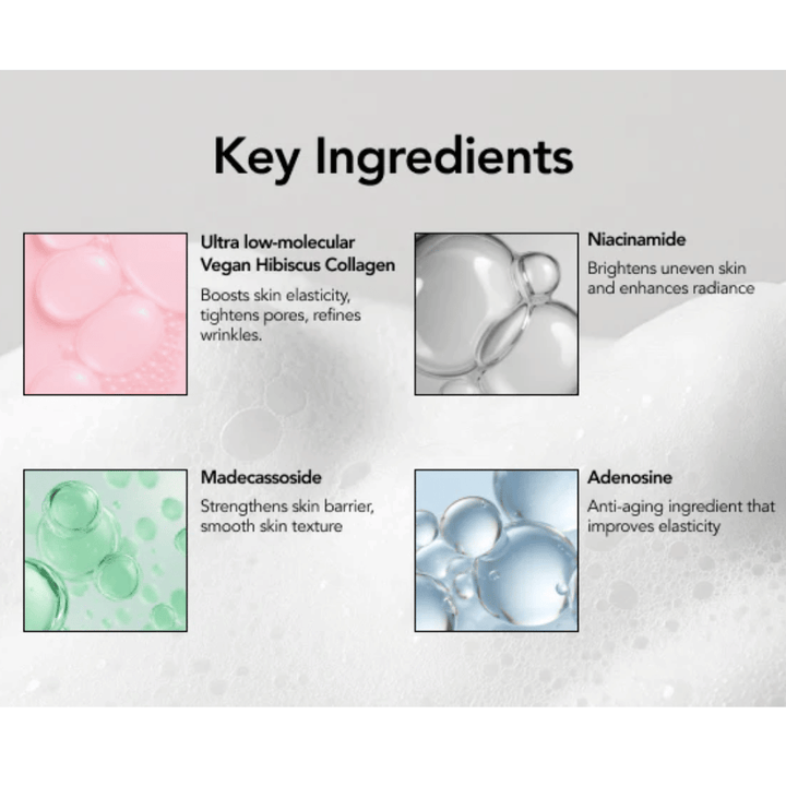 Informationsbillede, som fremhæver nøgleingredienserne i MENOKIN LIFT 30 Seconds Quick Bubble Mask, herunder vegansk hibiscus-kollagen, niacinamid, madecassoside og adenosin for elasticitet, glød og hudbarriere.