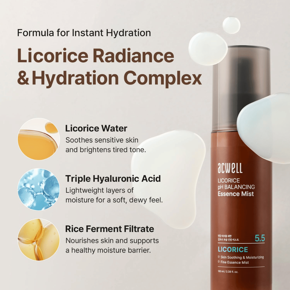 Acwell Licorice pH Balancing Essence Mist med fokus på nøgleingredienser som lakridsvand, tredobbelt hyaluronsyre og risferment. Fugtgivende mist, som hjælper med at berolige huden og styrke hudbarrieren.