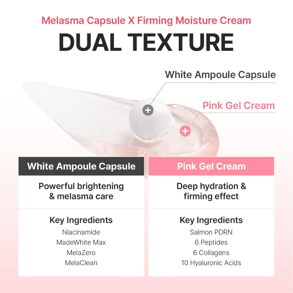 Informationsbillede, der forklarer den dobbelte formel i Centellian24 Madeca Mela Capture Ampoule Capsule Cream med glødgivende ampulkapsler og fugtgivende gelcreme til en mere ensartet hudtone og øget fasthed.