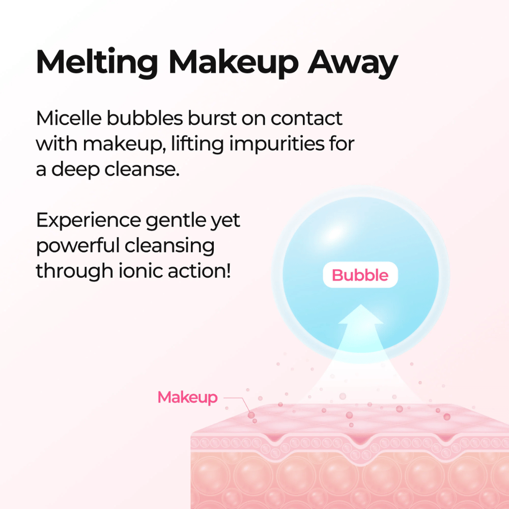 Illustration, der viser hvordan Dr. Melaxin Melting Cleanser opløser makeup med bobleteknologi