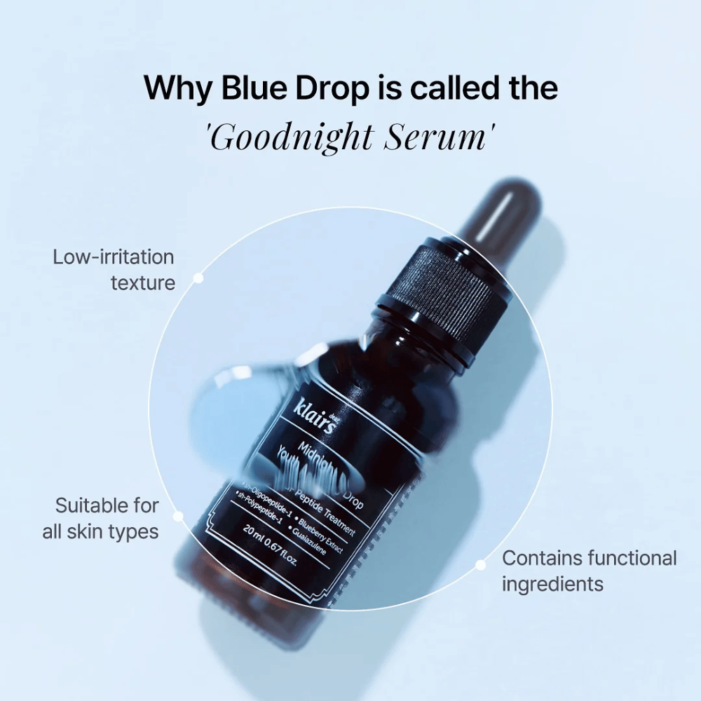 Klairs Midnight Blue Youth Activating Drop, også kaldet 'Goodnight Serum', i en elegant sort flaske med pipette. Tekst på billedet fremhæver dens lav-irriterende tekstur, funktionelle ingredienser og egnethed til alle hudtyper.