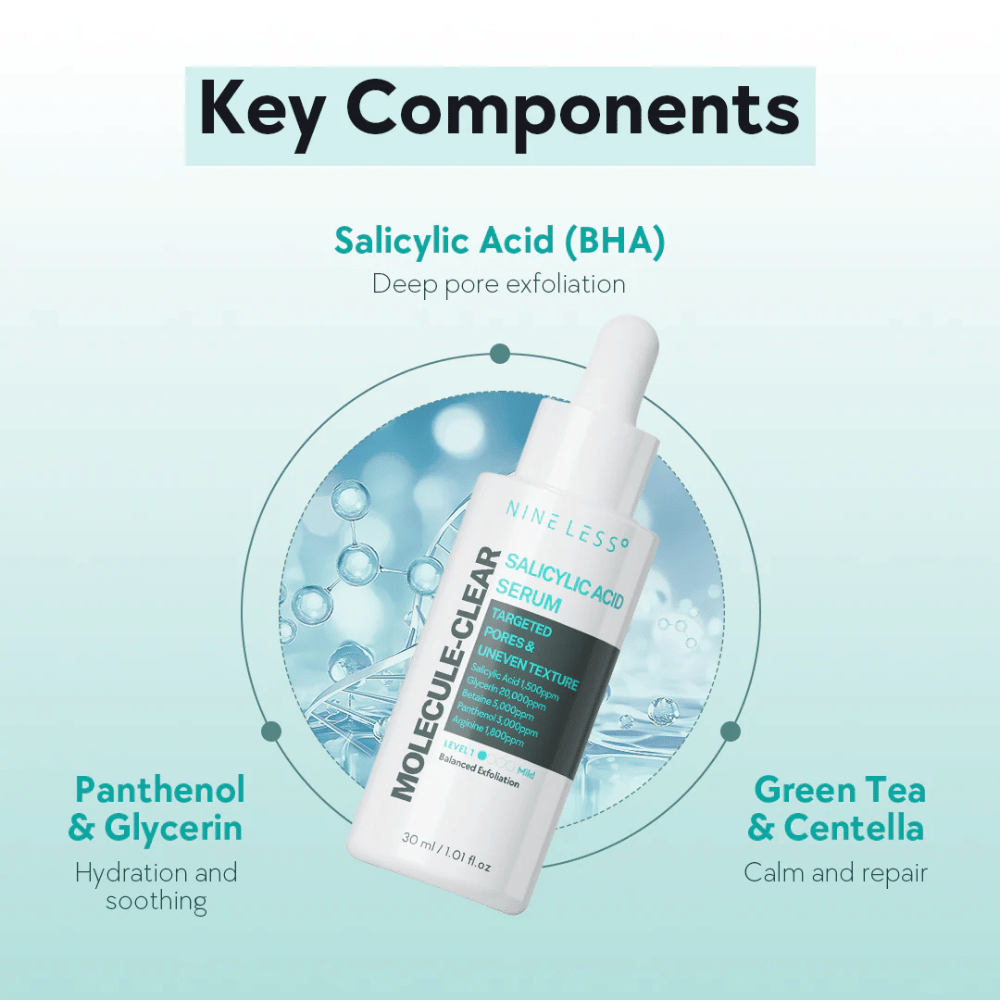 Nineless Molecule-Clear Salicylic Acid Serum med BHA til dybderensning af porer, panthenol og glycerin for fugt samt grøn te og centella for beroligende pleje.