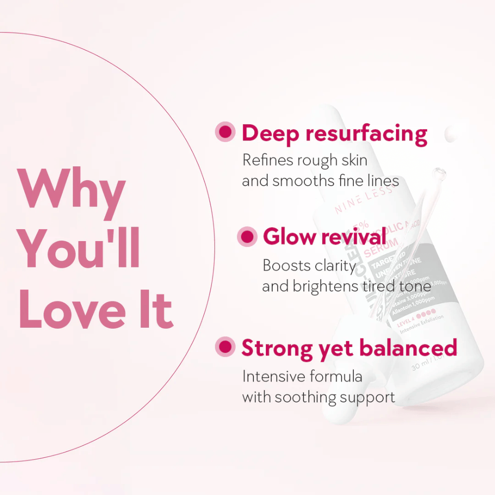 Grafik med tekst, der fremhæver fordele ved Nine Less Molecule-Clear 5% Glycolic Acid Serum: dyb resurfacing, glow revival og balanceret formel.