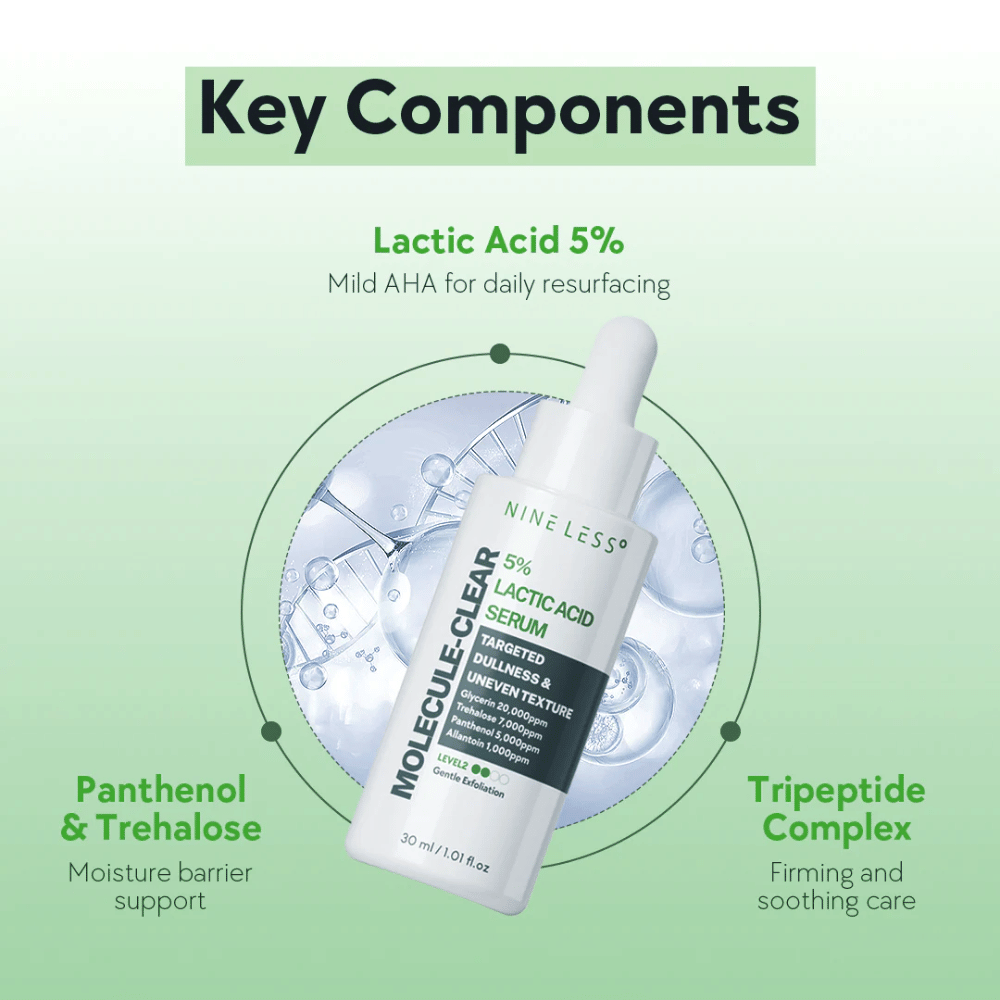 Nine Less Molecule-Clear 5% Lactic Acid Serum i hvid flaske med pipette, 30 ml. Serum med mælkesyre til daglig eksfoliering, panthenol, trehalose og tripeptidkompleks til fugt og hudbarrierestøtte.