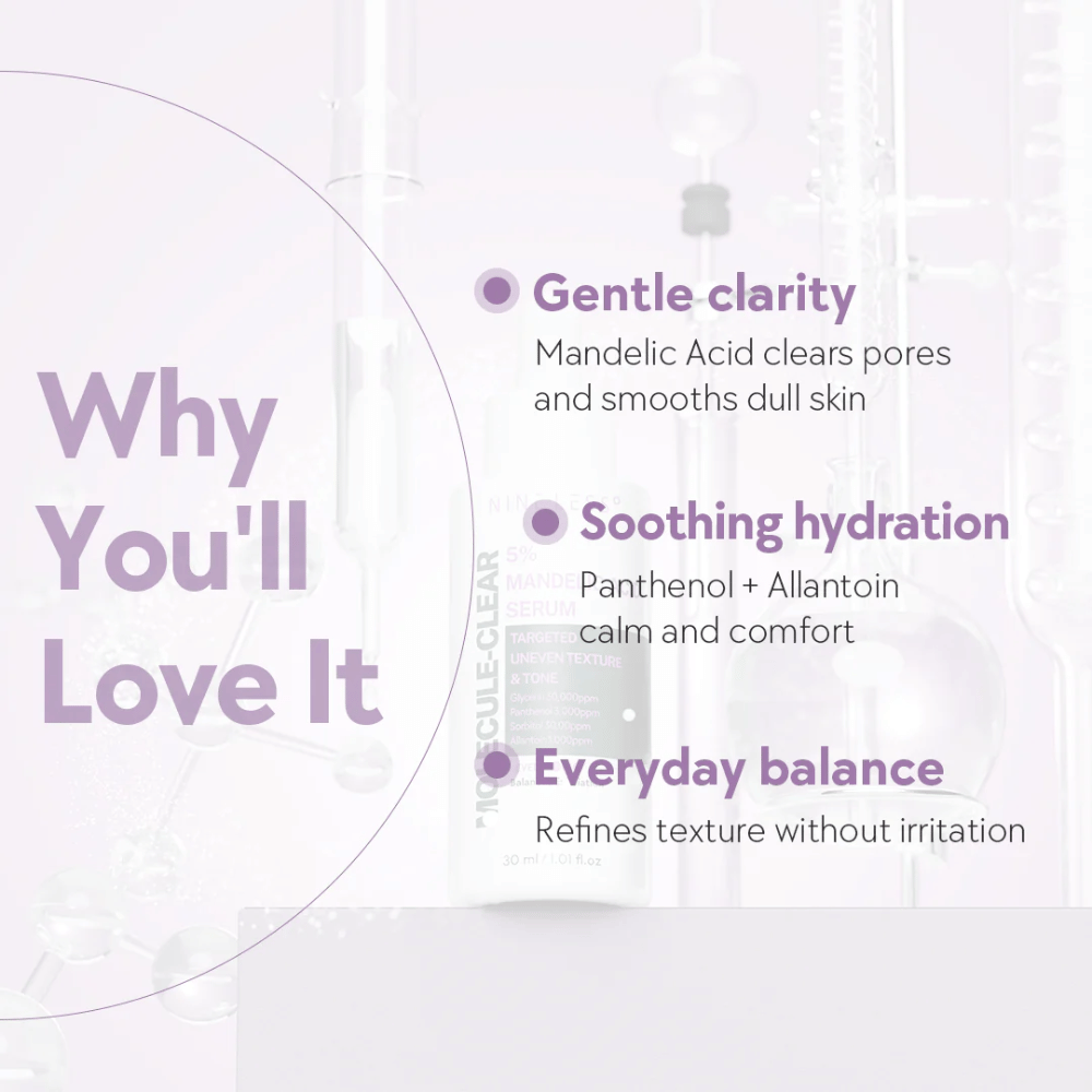Grafik med tekst, der forklarer fordelene ved Nine Less Molecule-Clear 5% Mandelic Acid Serum: mild klarhed, beroligende fugt og daglig balance for huden.