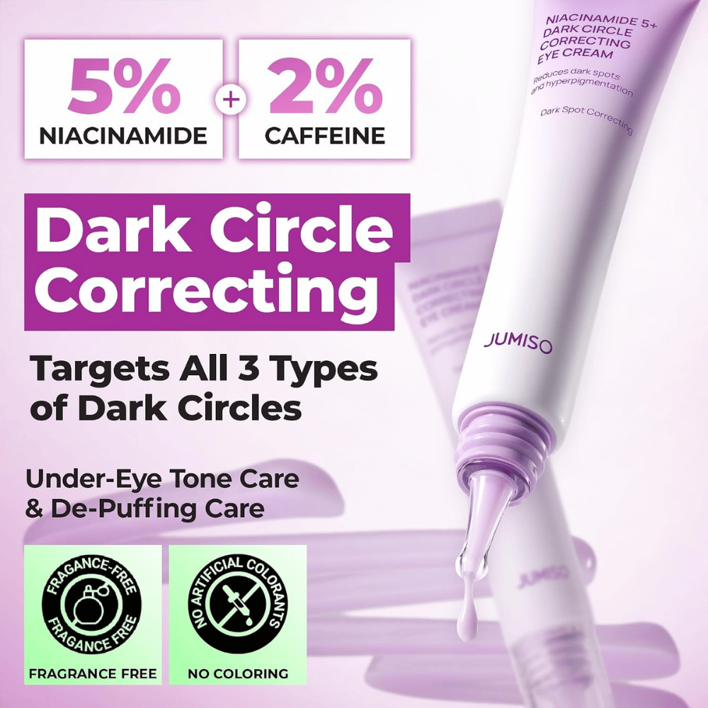 4. Jumiso Niacinamide 5+ Dark Circle Correcting Eye Cream – parfumefri Øjencreme som udjævner hudtonen