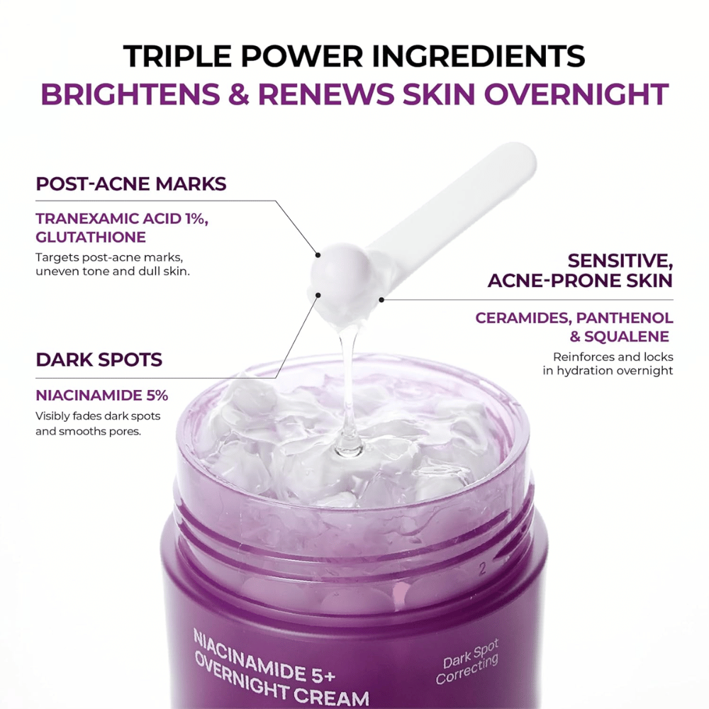 Nærbillede af JUMISO Niacinamide 5+ Overnight Cream med kapselgel og aktive ingredienser som niacinamid, tranexaminsyre, glutathion, ceramider, panthenol og squalane for glød og fugt.