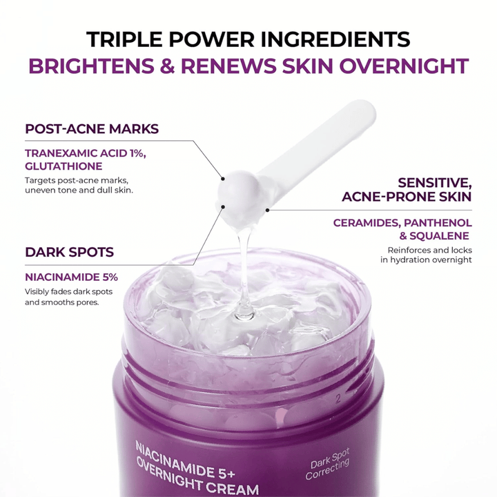 Nærbillede af JUMISO Niacinamide 5+ Overnight Cream med kapselgel og aktive ingredienser som niacinamid, tranexaminsyre, glutathion, ceramider, panthenol og squalane for glød og fugt.