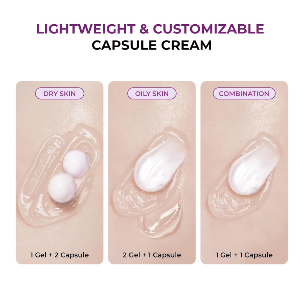 Illustration af JUMISO Niacinamide 5+ Overnight Creams kapselgel-tekstur med anbefalede blandinger til tør, fedtet og kombineret hud. Viser, hvordan produktet kan tilpasses forskellige hudtyper.