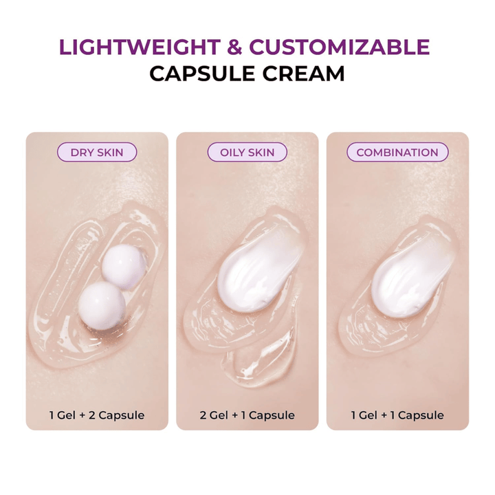 Illustration af JUMISO Niacinamide 5+ Overnight Creams kapselgel-tekstur med anbefalede blandinger til tør, fedtet og kombineret hud. Viser, hvordan produktet kan tilpasses forskellige hudtyper.