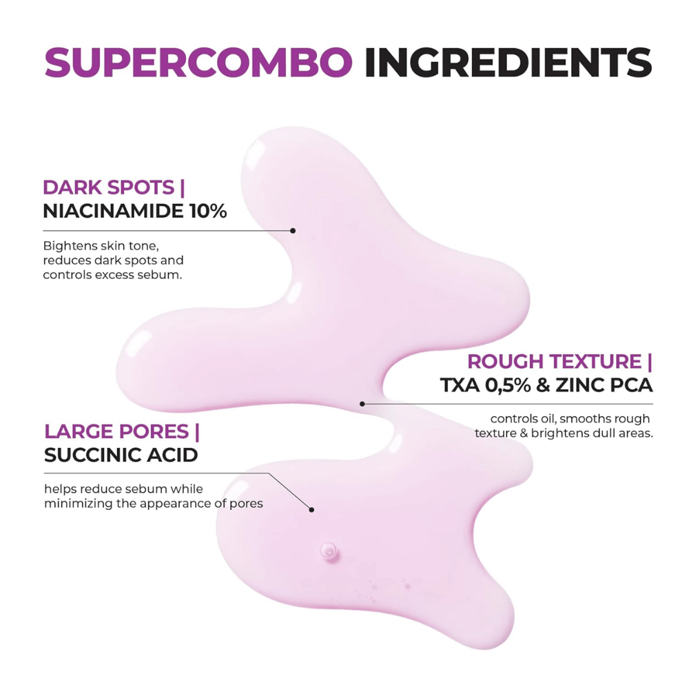 De aktive ingredienser i Jumiso Niacinamide 10 Serum – niacinamid, TXA, zink PCA og succinsyre – reducerer porer og forbedrer hudtonen.