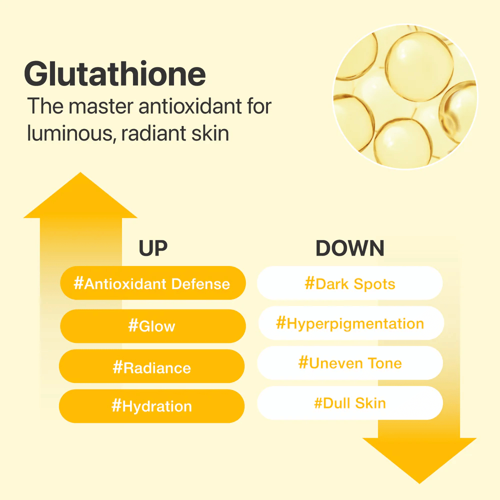 Glutathion i numbuzin No.5+ Serum giver antioxidantpleje og hjælper med at forbedre glød, ujævn hudtone, mørke pletter og hyperpigmentering.