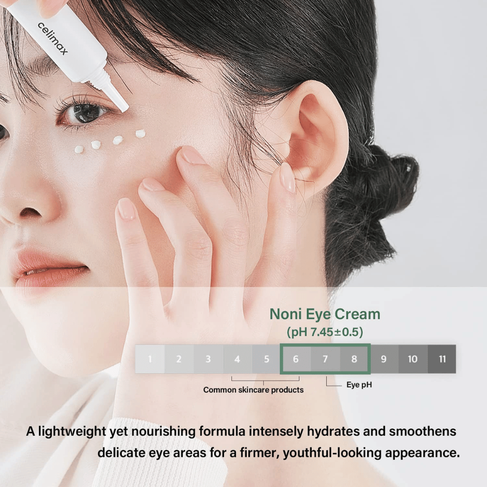 En kvinde anvender Noni Eye Cream under øjnene. Produktet er pakket i en hvid tube og placeres som små prikker rundt om øjenområdet. Teksten under billedet beskriver, at cremen er let men næringsrig, intensiverer hudens fugtighed og giver et fastere, mere ungdommeligt udseende. pH-værdien på produktet (7,45±0,5) vises også.
