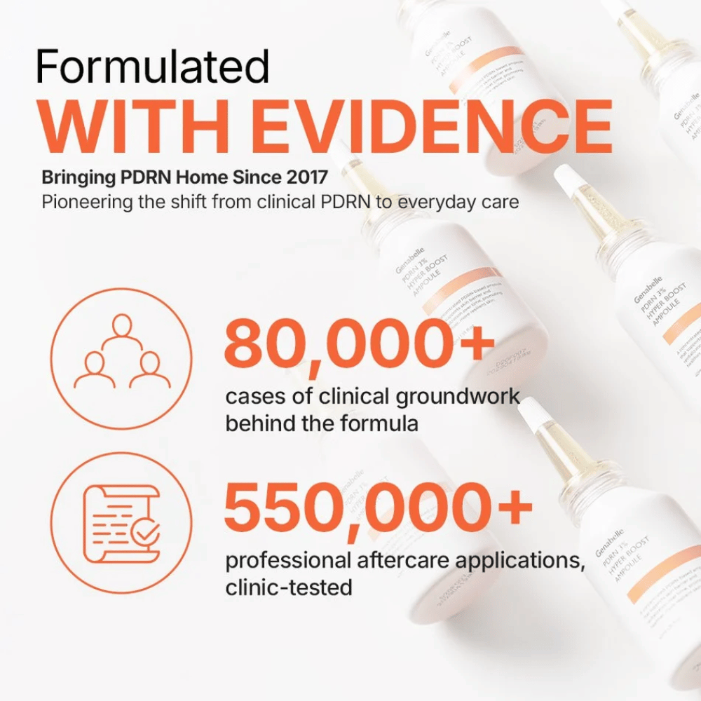 Genabelle PDRN 3% Hyper Boost Ampoule med klinisk dokumenteret PDRN-teknologi