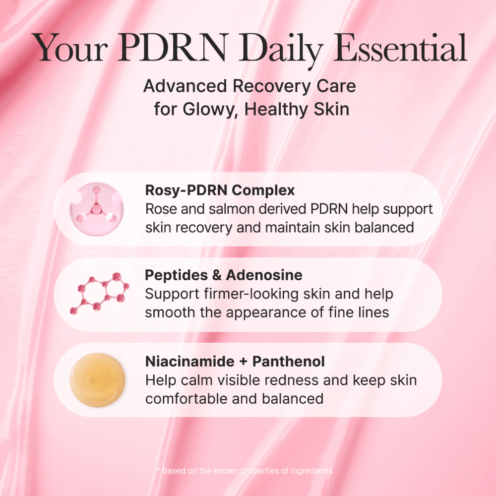 Informationsbillede om produktets nøgleingredienser såsom Rosy-PDRN Complex, peptider, adenosin, niacinamid og panthenol, som hjælper med at berolige huden, forbedre hudstrukturen og give glow.