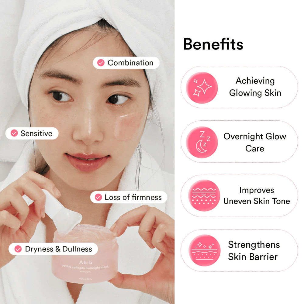 Billede, der fremhæver produktets fordele for sensitiv, tør og glansløs hud samt fokus på glow, hudbarriere og forbedret elasticitet.