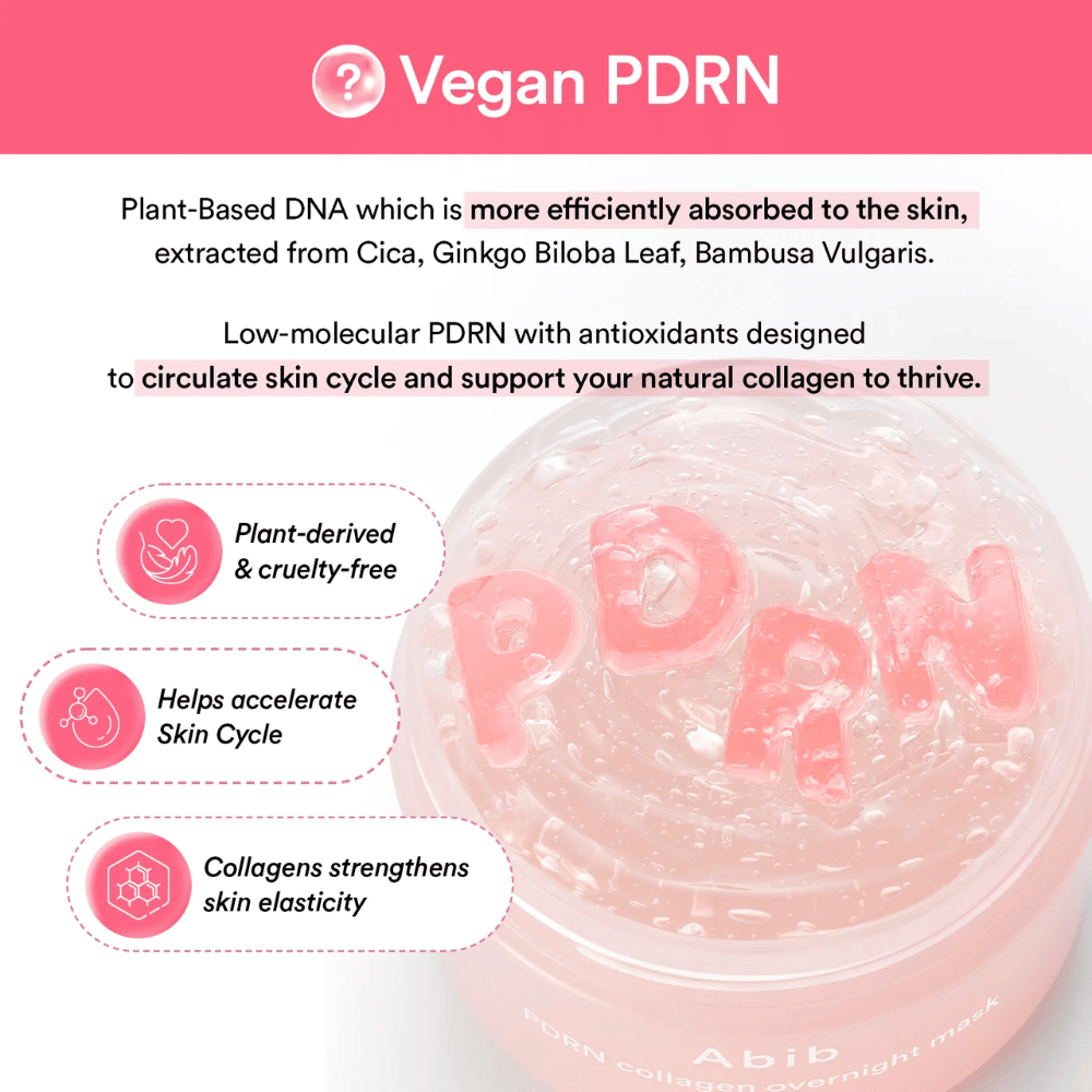 Informationsbillede om vegansk PDRN med fokus på plantebaserede ingredienser, cruelty-free formel og støtte til hudens naturlige kollagenproduktion og hudcyklus.