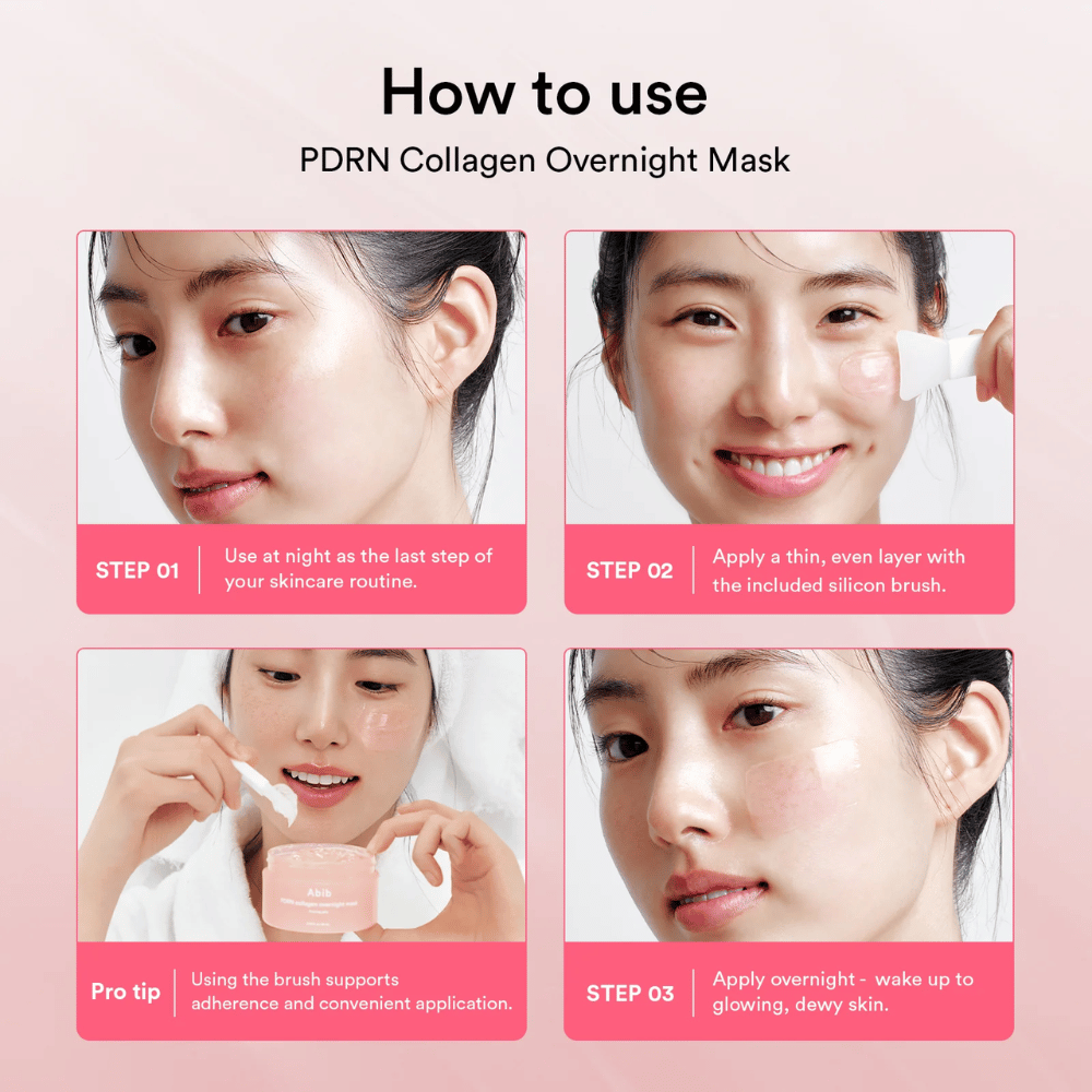 Trin-for-trin-guide, der viser, hvordan Abib PDRN Collagen Overnight Mask bruges som sidste trin i aftenrutinen med medfølgende silikonespatel for jævn påføring natten over.