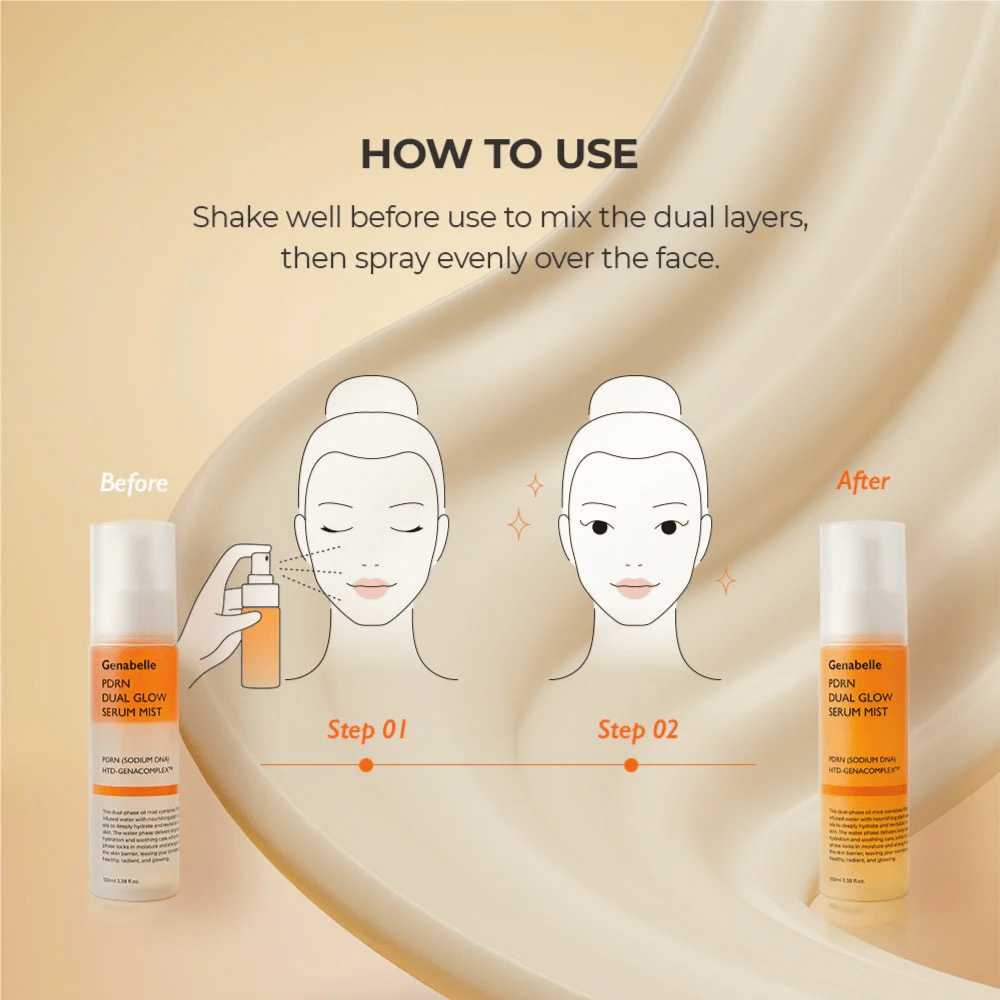 Sådan bruger du Genabelle PDRN Dual Glow Serum Mist til fugt og naturlig glød