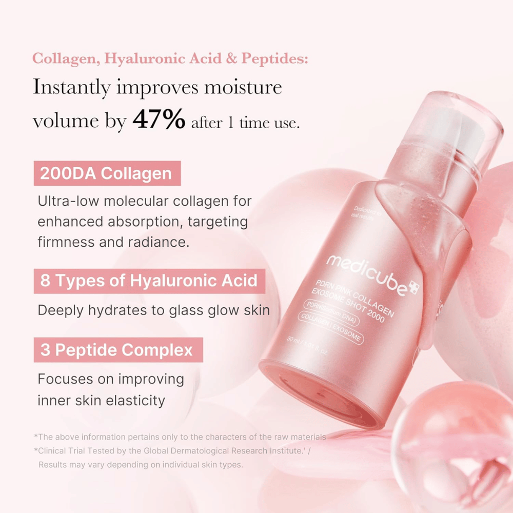 Medicube PDRN Pink Collagen Exosome Shot 2000 med fokus på kollagen, hyaluronsyre og peptider. Billedet beskriver fugtgivende og opstrammende ingredienser, som bidrager til forbedret hudelasticitet og glød.