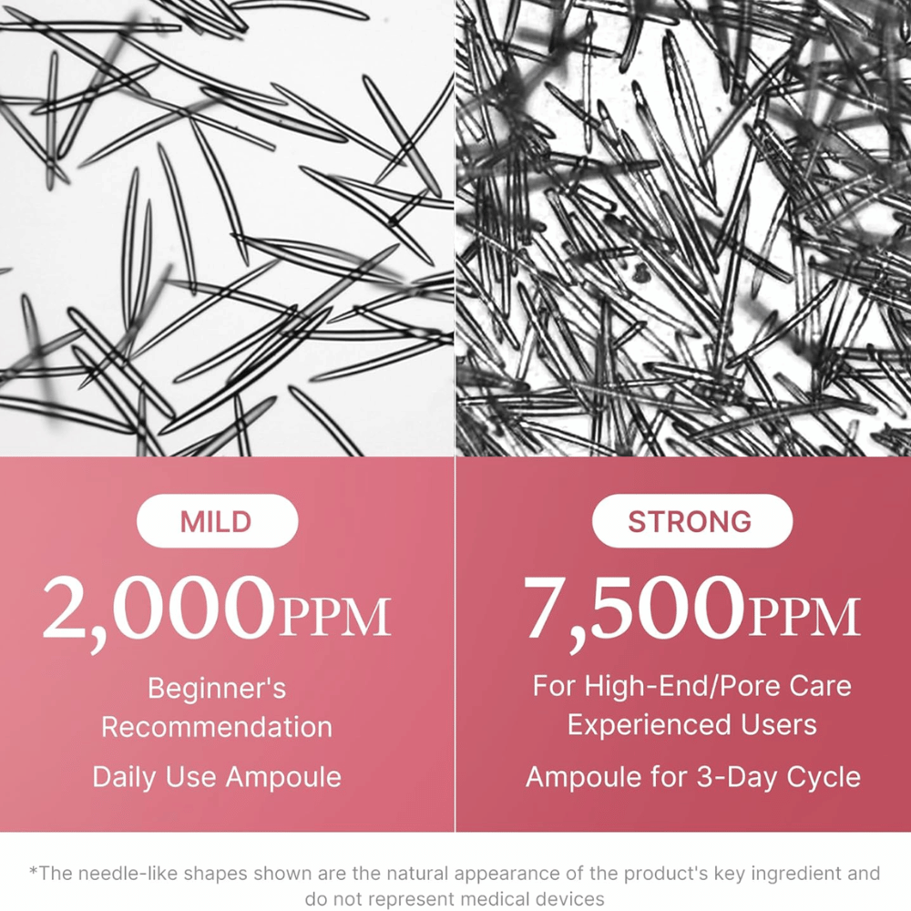 Sammenligning mellem to koncentrationer af Medicube PDRN Pink Collagen Exosome Shot. Billedet viser 2.000 ppm til daglig brug og begyndere samt 7.500 ppm til erfarne brugere med fokus på porepleje og intensiv hudpleje.