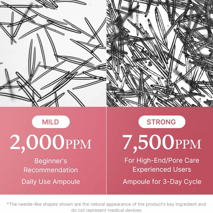 Sammenligning mellem to koncentrationer af Medicube PDRN Pink Collagen Exosome Shot. Billedet viser 2.000 ppm til daglig brug og begyndere samt 7.500 ppm til erfarne brugere med fokus på porepleje og intensiv hudpleje.