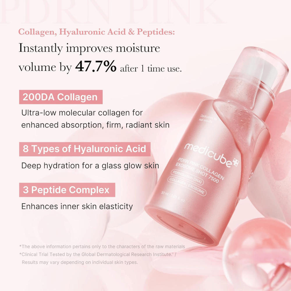 Informationsbillede for Medicube PDRN Pink Collagen Exosome Shot 7500, som fremhæver kollagen, hyaluronsyre og peptider. Formlen hjælper med at fugte huden, forbedre elasticiteten og give en mere strålende hudfornemmelse.