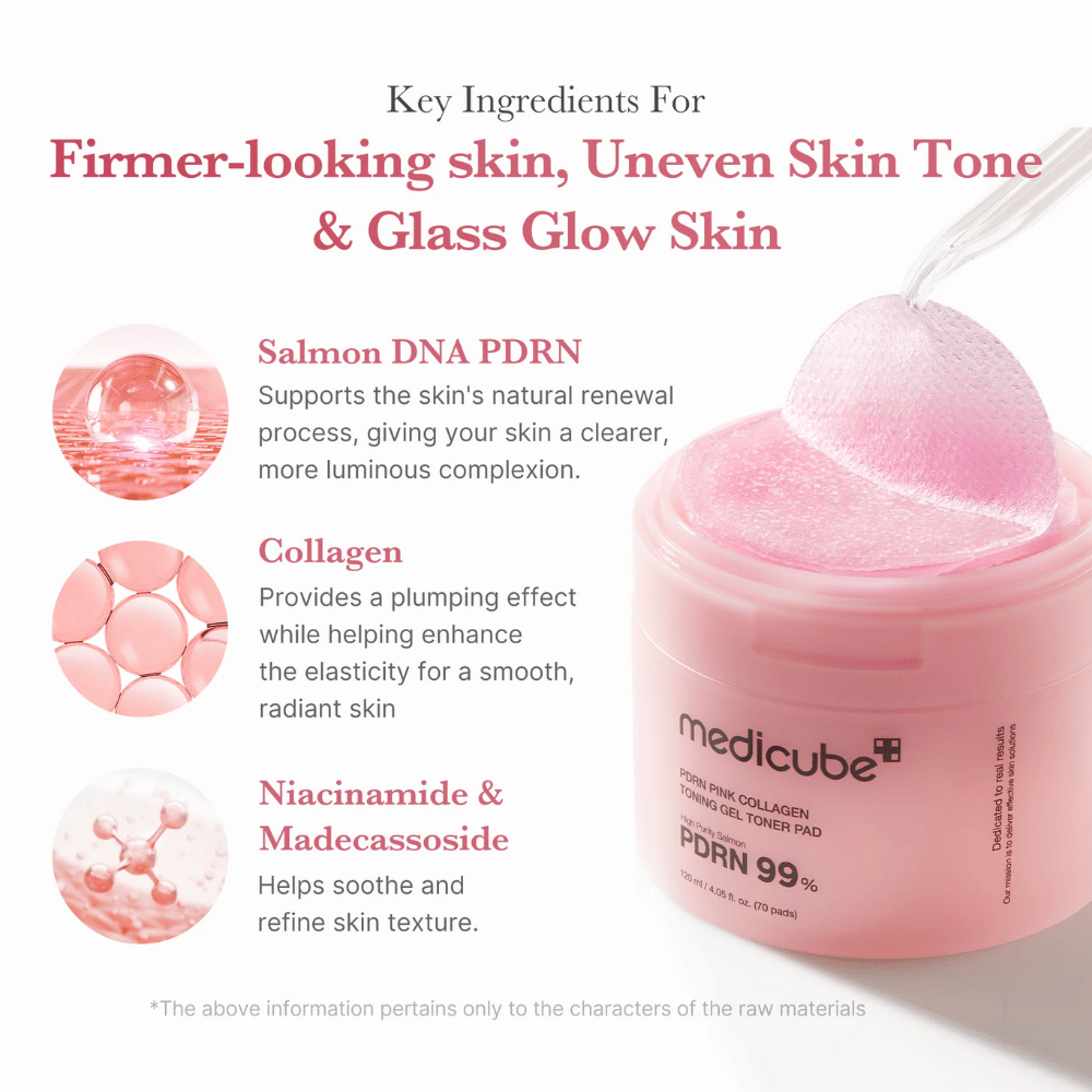 Medicube PDRN Pink Collagen Toning Gel Toner Pad med en pincet, der løfter en lyserød tonerpad op fra krukken. Ingredienser som Salmon DNA, kollagen og niacinamid præsenteres.