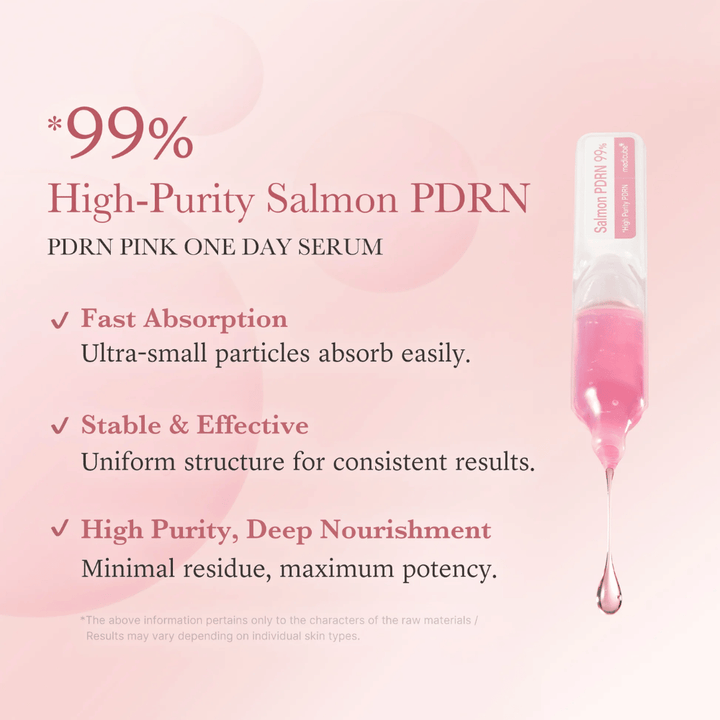 Informationsbillede for Medicube PDRN Pink One Day Serum med fokus på 99 % højrenset laks-PDRN. Formlen fremhæves for hurtig absorption, jævn fordeling og nærende hudpleje med let konsistens.