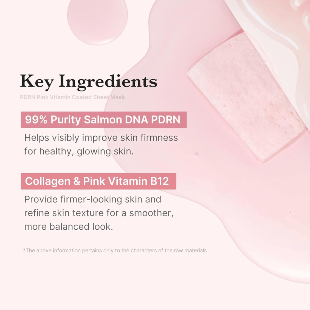 Grafisk billede over nøgleingredienser – PDRN (lakse-DNA), kollagen og vitamin B12 for fastere og mere ensartet hud.
