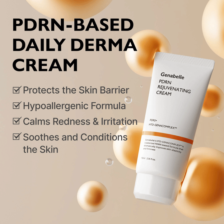 Genabelle PDRN Rejuvenating Cream omgivet af gyldne sfærer, som symboliserer PDRN-teknologi. Billedet fremhæver hudbarriereforstærkende egenskaber, beroligende effekt og en hypoallergen formel til daglig brug.