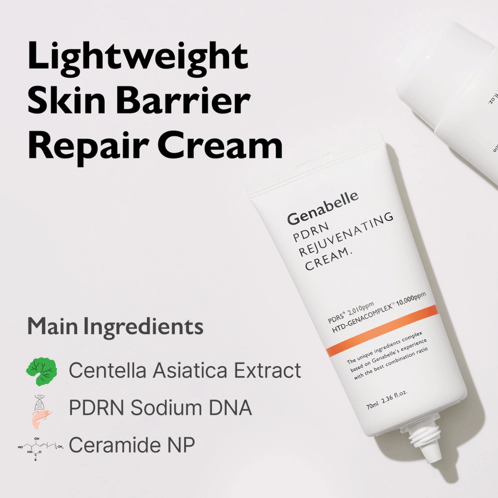 Genabelle PDRN Rejuvenating Cream præsenteret på lys baggrund med fokus på nøgleingredienser som Centella Asiatica, PDRN (Sodium DNA) og Ceramide NP. Let ansigtscreme, der hjælper med at styrke hudbarrieren.
