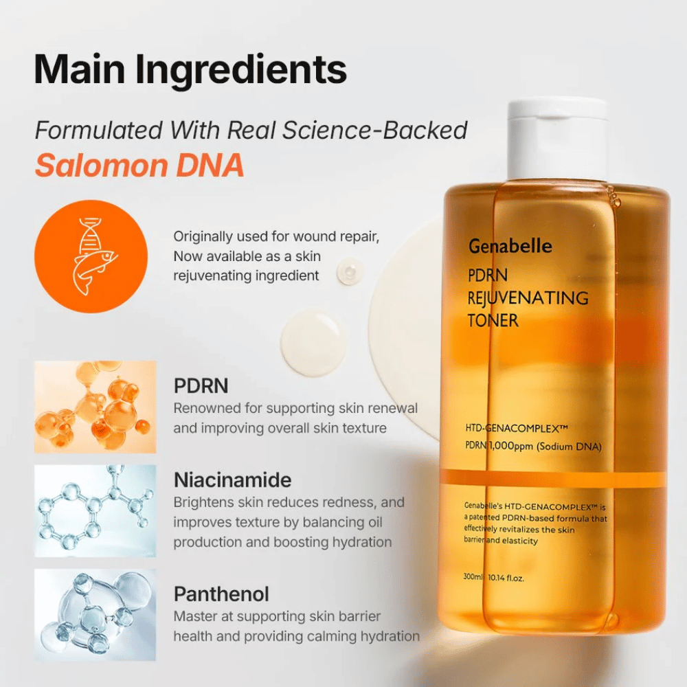 Genabelle PDRN Rejuvenating Toner med PDRN, niacinamid og panthenol som styrker hudbarrieren, fugter og forbedrer hudens struktur.