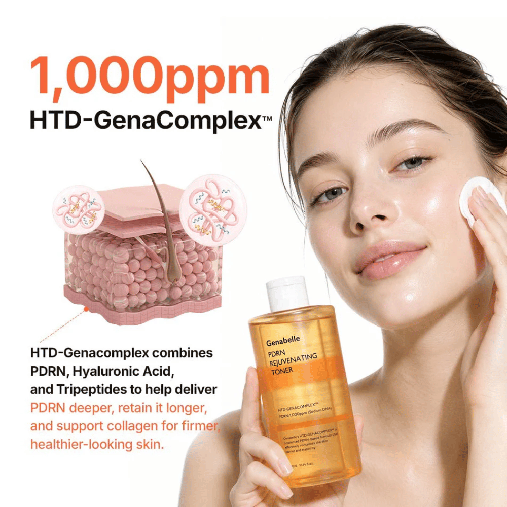 Genabelle PDRN Rejuvenating Toner med HTD-GenaComplex, PDRN, hyaluronsyre og peptider som fugter og forbedrer hudens elasticitet.