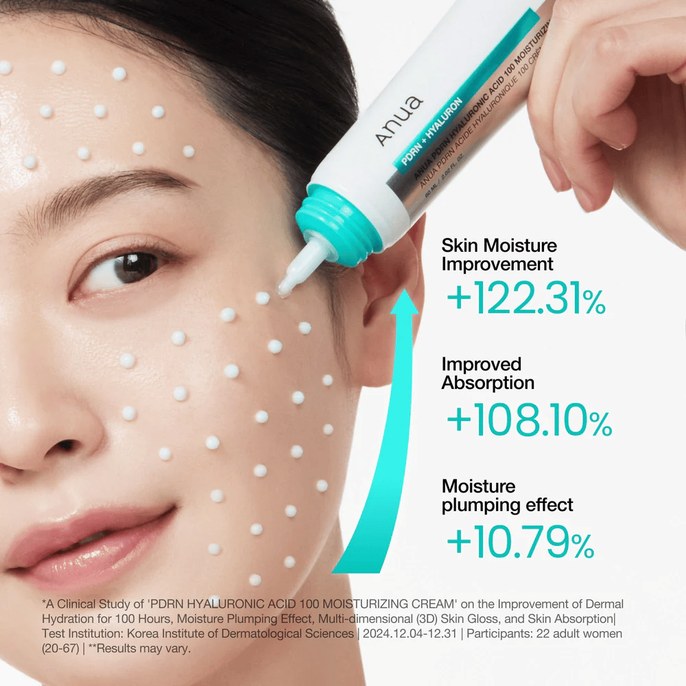 Model anvender Anua PDRN Hyaluronic Acid 100 Moisturizing Cream i prikker på huden – klinisk bevist creme til fugt, elasticitet og hudbarriere.