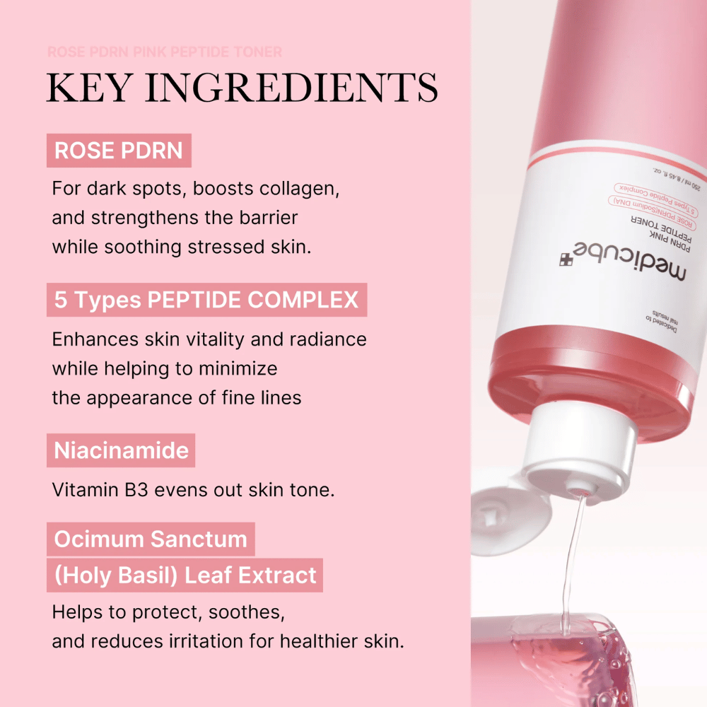 Nærbillede af Medicube PDRN Pink Peptide Toner, der hældes ud, med listede nøgleingredienser som Rose PDRN, peptider, niacinamid og basilikumekstrakt.