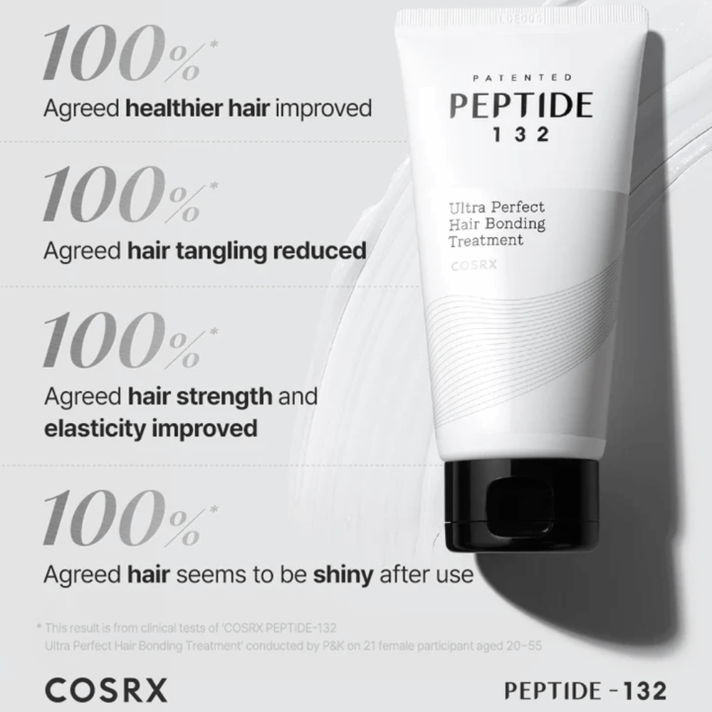 COSRX Peptide 132 Treatment – 100 % oplever stærkere, blødere og mere glansfuldt hår efter brug.