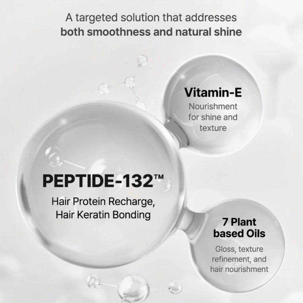 Nøgleingredienser i COSRX Peptide 132 Serum – peptider, vitamin E og 7 plantebaserede olier, der styrker og plejer håret.