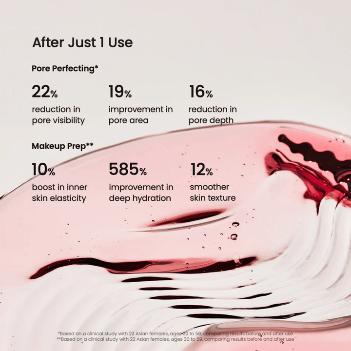 Kliniske resultater af Biodance Collagen Peptide Serum – reduceret porrestørrelse og forbedret hudelasticitet.