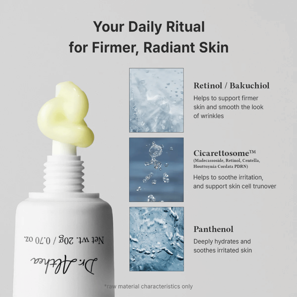 Ingrediensbillede, der viser nogle af produktets nøglekomponenter. Retinol og bakuchiol præsenteres for at støtte hudens fasthed og mindske synlige alderstegn, mens panthenol hjælper med at fugte og berolige huden. Billedet indeholder også produktets cremede tekstur.