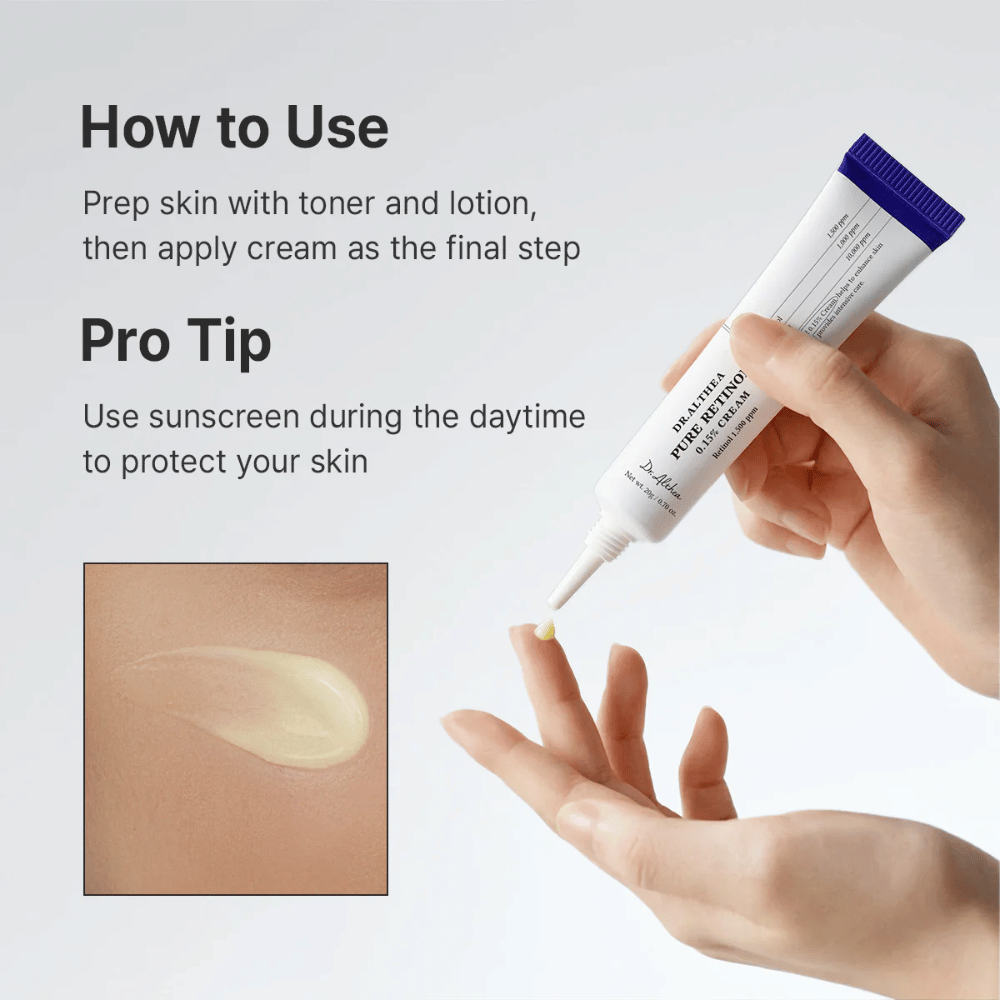 Instruktionsbillede, der viser, hvordan Dr. Althea Pure Retinol 0.15% Cream påføres. En hånd holder tuben, mens en lille mængde creme presses ud på fingerspidsen. Billedet indeholder også et nærbillede af den lysegule, cremede tekstur og anbefaler solbeskyttelse i dagtimerne ved brug af retinol.