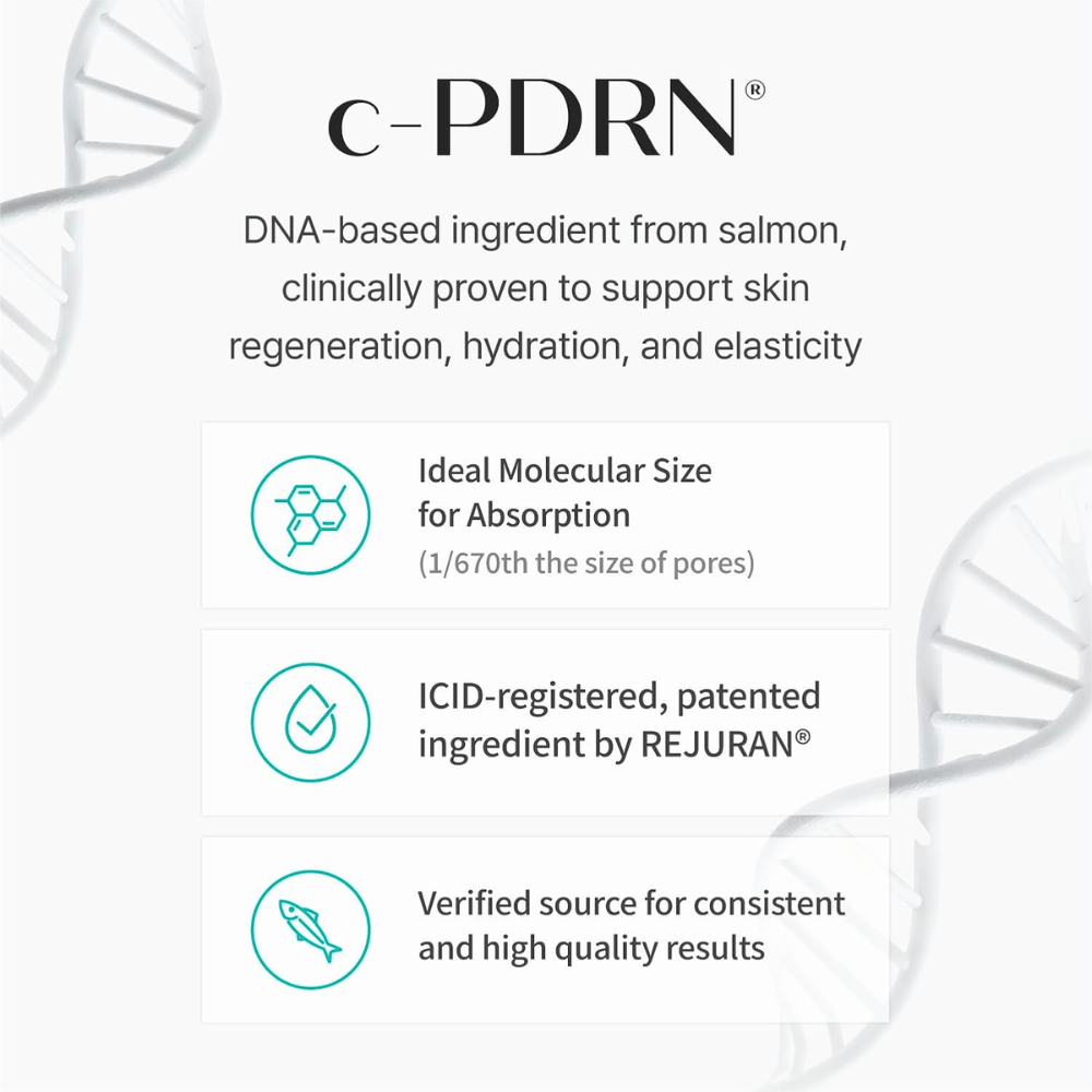 Illustration af C-PDRN fra lakse-DNA med information om ingrediensens fugtgivende egenskaber og støtte til hudens elasticitet.