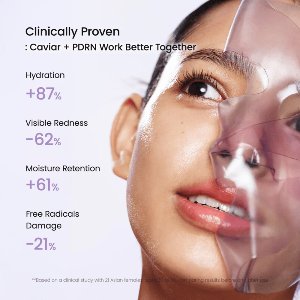 Kliniske resultater for Biodance Rejuvenating Caviar PDRN Real Deep Mask der viser øget fugt, reduceret rødme og forbedret hudbarriere