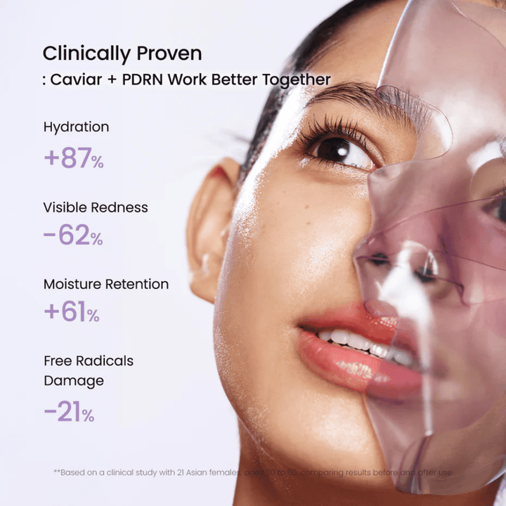 Kliniske resultater for Biodance Rejuvenating Caviar PDRN Real Deep Mask der viser øget fugt, reduceret rødme og forbedret hudbarriere