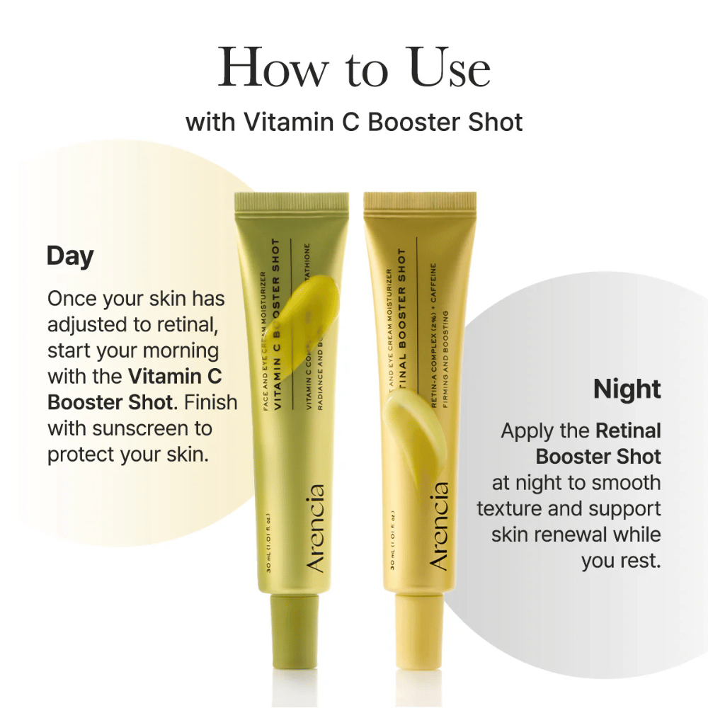 Guide der viser, hvordan Arencia Retinal Booster Shot bruges dag og nat sammen med Vitamin C Booster Shot for optimal hudpleje og beskyttelse med solbeskyttelse om dagen.