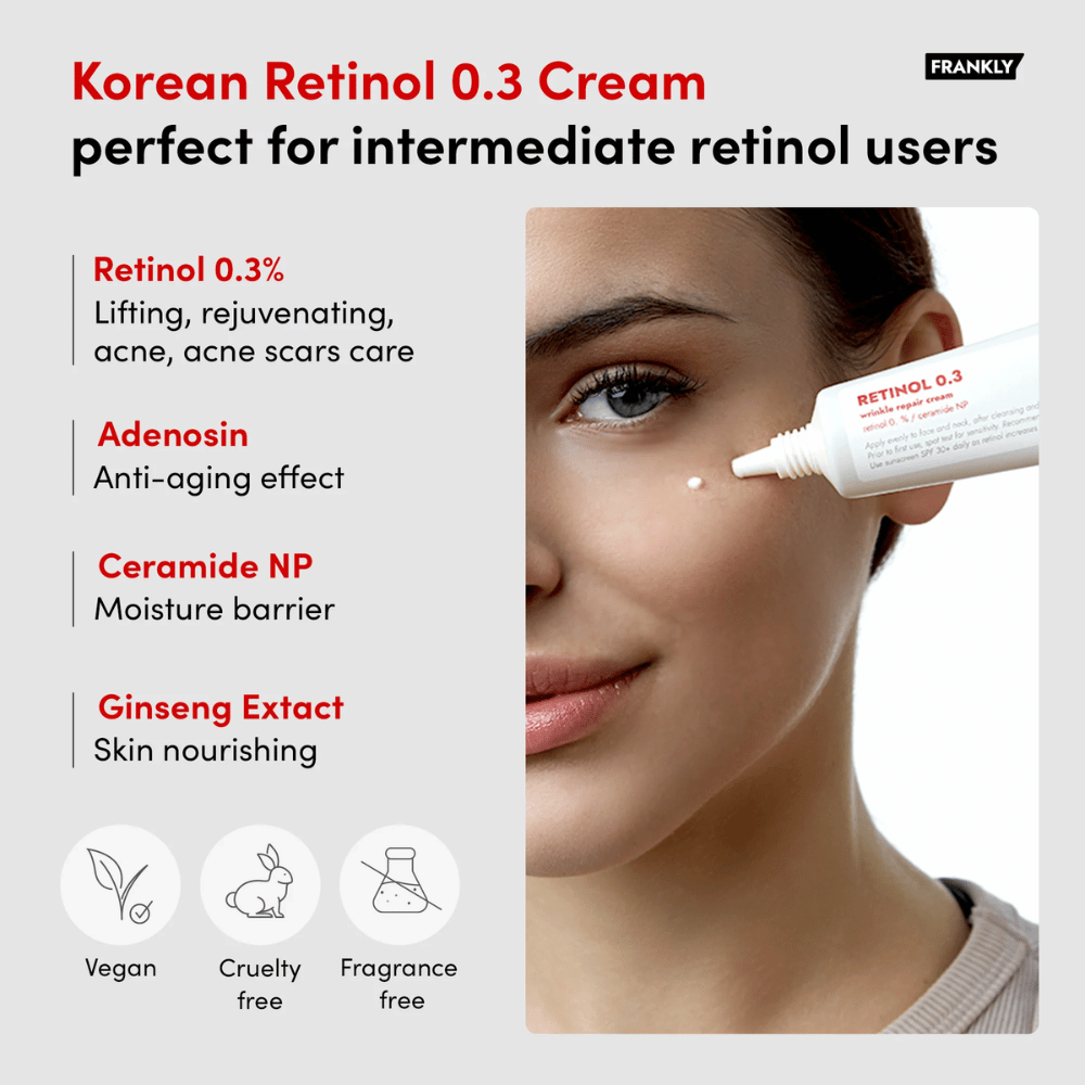 Kvinde anvender FRANKLY Retinol 0.3 Cream nær øjet. Teksten fremhæver retinol 0,3 %, adenosin, ceramid NP og ginsengekstrakt. Vegansk og cruelty-free.