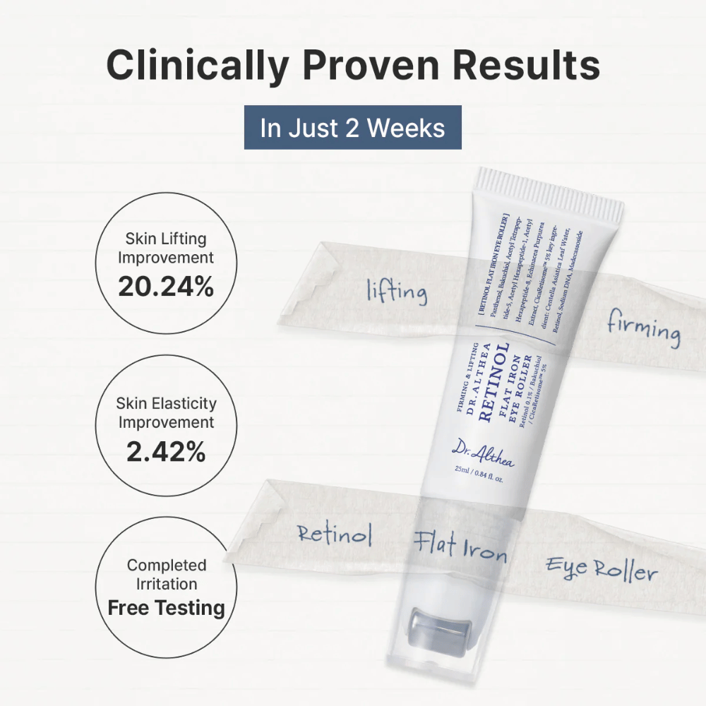 Dr. Althea Retinol Flat Iron Eye Roller med klinisk dokumenterede resultater som forbedrer hudens elasticitet og giver synligt fastere hud omkring øjnene.