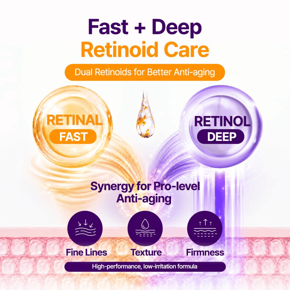 PURITO SEOUL Retinol Retinal 2000 NAD+ Serum kombinerer retinal og retinol for at modvirke fine linjer og forbedre hudens struktur og fasthed.