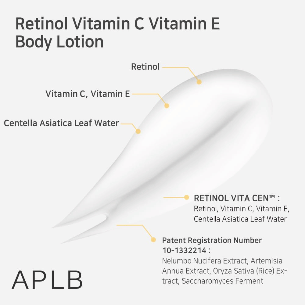 En klat creme i nærbillede med pile, der peger på nøgleingredienser: retinol, vitamin C, vitamin E og centella asiatica. Også tekst om produktets formulering og ekstrakt.